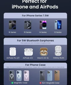 Ugreen 45056 – Đế sạc không dây MagSafe 2in1 tương thích iPhone 13–16 series (7.5W) và tai nghe không dây AirPods, Xiaomi Air 2S, Galaxy Buds (5W), sạc ổn định và an toàn.