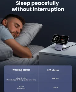 Ugreen 45056 – Đế sạc không dây MagSafe 2in1 hoạt động êm ái, đèn LED dịu nhẹ giúp bạn ngủ ngon mà không bị gián đoạn khi sạc iPhone và AirPods cùng lúc.