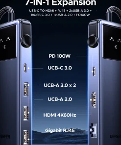 Hub USB-C 7-in-1 Ugreen 45155 mở rộng 7 cổng gồm HDMI, RJ45, USB-A, USB-C, PD 100W