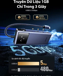 Hub USB-C 7 trong 1 Ugreen 45155 hỗ trợ HDMI 4K60Hz, PD 100W, RJ45 Gigabit và USB 3.0 tốc độ cao