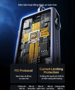 Mạch bảo vệ PD thông minh trên Hub USB-C 7 trong 1 Ugreen 45155 – hỗ trợ chống sốc điện áp, bảo vệ quá dòng, ngắn mạch và chống nhiễu điện từ.