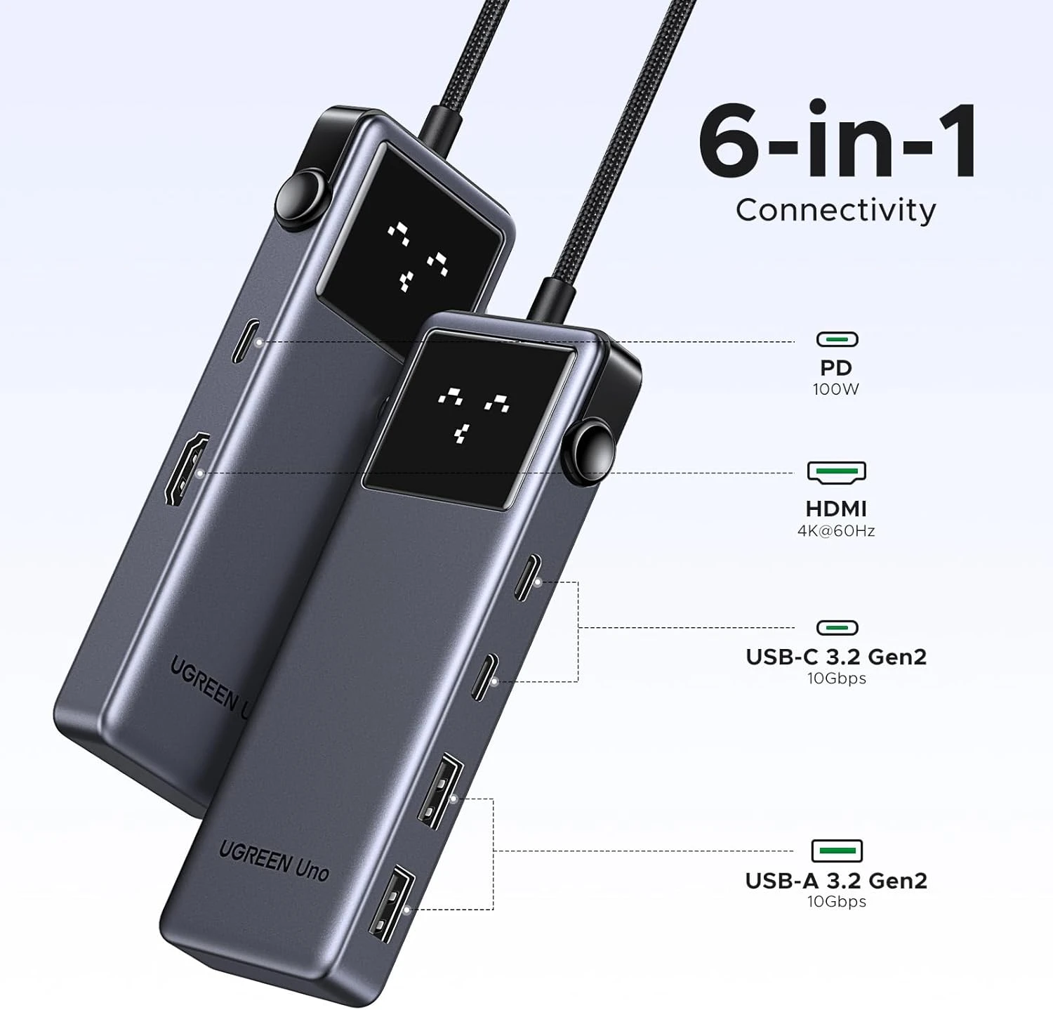 Hub USB-C 6 in 1 Groovy Robot Uno Ugreen 35998 Hỗ Trợ 4K@60Hz , 2x USB 3.2, 2x USB-C 3.2 Tốc Độ 10Gbps 3 Hub USB-C 6 in 1 Ugreen 35998 CM888 Groovy Robot Uno – HDMI 4K@60Hz, USB-C & USB-A 10Gbps, PD 100W