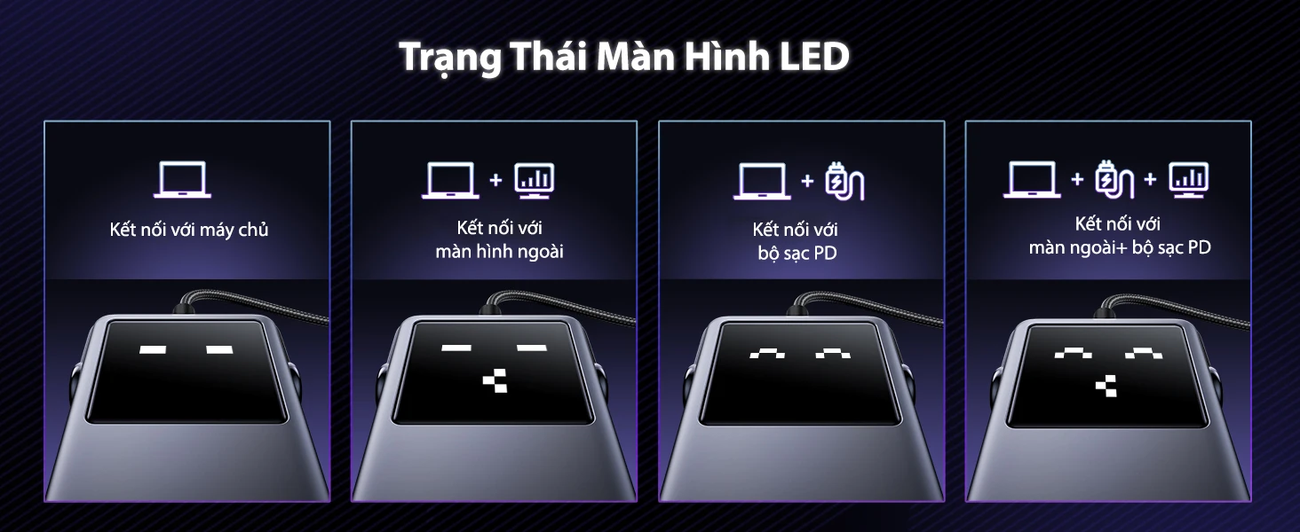 Hub USB-C 6 in 1 Groovy Robot Uno Ugreen 35998 Hỗ Trợ 4K@60Hz , 2x USB 3.2, 2x USB-C 3.2 Tốc Độ 10Gbps 8 Hub USB-C 6 in 1 Ugreen 35998 CM888 – Màn hình LED hiển thị 4 trạng thái hoạt động thông minh