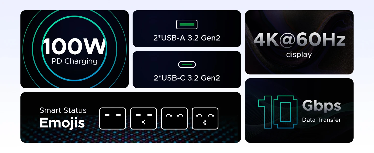 Hub USB-C 6 in 1 Groovy Robot Uno Ugreen 35998 Hỗ Trợ 4K@60Hz , 2x USB 3.2, 2x USB-C 3.2 Tốc Độ 10Gbps 21 Hub USB-C 6 in 1 Ugreen 35998 CM888 – Tổng quan tính năng: PD 100W, HDMI 4K@60Hz, USB 10Gbps, đèn LED thông minh