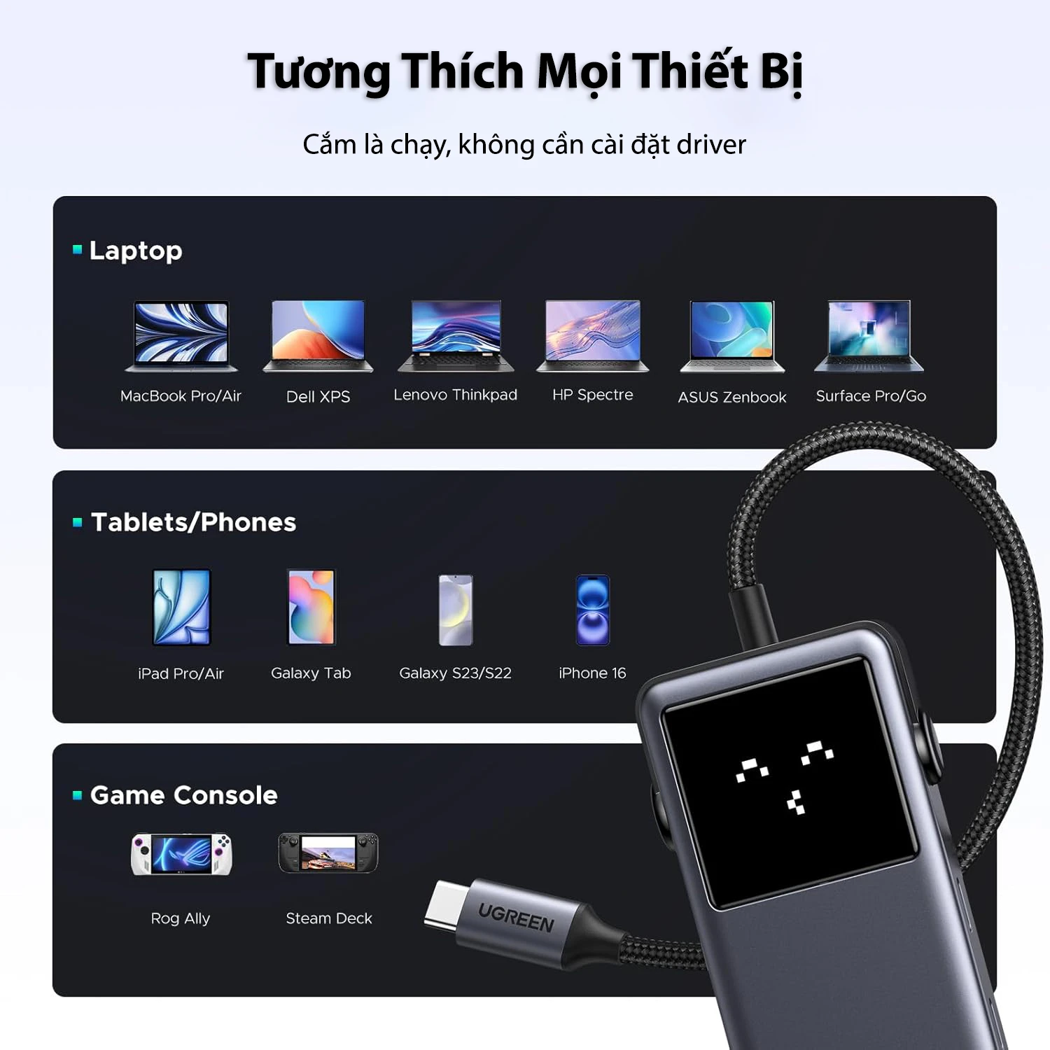 Hub USB-C 6 in 1 Groovy Robot Uno Ugreen 35998 Hỗ Trợ 4K@60Hz , 2x USB 3.2, 2x USB-C 3.2 Tốc Độ 10Gbps 9 Hub USB-C 6 in 1 Ugreen 35998 CM888 – Tương thích với MacBook, iPad, iPhone, Galaxy, Surface, Dell, ROG Ally, Steam Deck