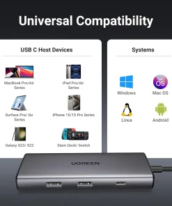 Hub USB-C 7 Trong 1 Ugreen 15531 Hỗ Trợ HDMI 4K@30Hz, 2x USB 3.2, 1X USB-C Tốc Độ 10Gbps, PD 100W, SD/TF 11 Hub USB-C 7 trong 1 Ugreen 15531 tương thích MacBook, iPad Pro, iPhone 15, Surface, Galaxy S23 và nhiều hệ điều hành Windows, macOS, Linux, Android