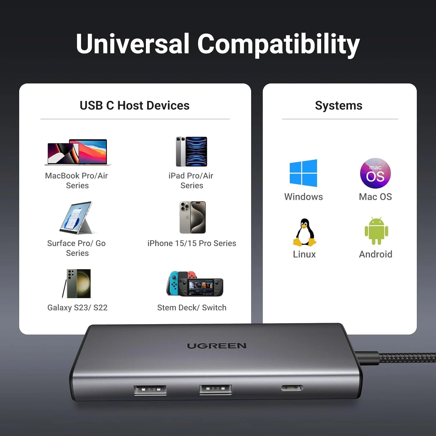 Hub USB-C 7 Trong 1 Ugreen 15531 Hỗ Trợ HDMI 4K@30Hz, 2x USB 3.2, 1X USB-C Tốc Độ 10Gbps, PD 100W, SD/TF 6 Hub USB-C 7 trong 1 Ugreen 15531 tương thích MacBook, iPad Pro, iPhone 15, Surface, Galaxy S23 và nhiều hệ điều hành Windows, macOS, Linux, Android