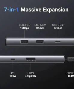 Hub USB-C 7 Trong 1 Ugreen 15531 – HDMI 4K@30Hz, USB 3.2 10Gbps, PD 100W, SD/TF