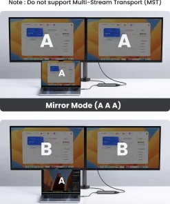Hub Ugreen CM639 45520 hỗ trợ 2 chế độ hiển thị Mirror Mode nhân bản màn hình và Extend Mode mở rộng màn hình qua HDMI VGA