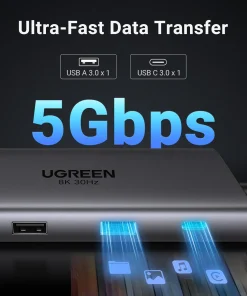 Hub USB-C Ugreen 15534 hỗ trợ truyền dữ liệu tốc độ cao 5Gbps qua cổng USB-A 3.0 và USB-C 3.0