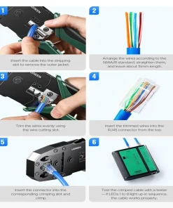 Hướng dẫn 6 bước bấm đầu RJ45 bằng kìm Ugreen 35971 NW304 — tước vỏ, sắp lõi 568A/B 15mm, cắt bằng, bấm RJ45, test LED 1–8