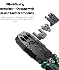 Exploded view cơ chế đầu kìm Ugreen 35971 NW304 — khớp cơ học tiết kiệm lực giảm lực bóp, chống kẹt khuôn và giảm tiếng ồn khi bấm