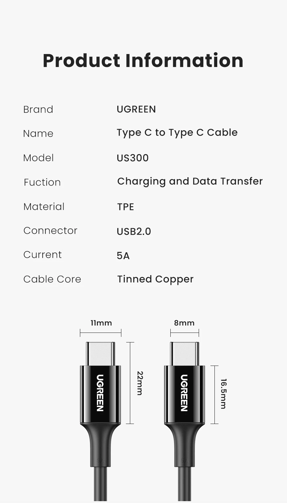 Cáp Sạc USB Type-C Dài 2M Ugreen 80372 — Hỗ Trợ PD 100W/5A, QC4.0 10 Bảng thông số chính hãng Ugreen US300: vỏ TPE, lõi đồng mạ thiếc, USB2.0, dòng 5A