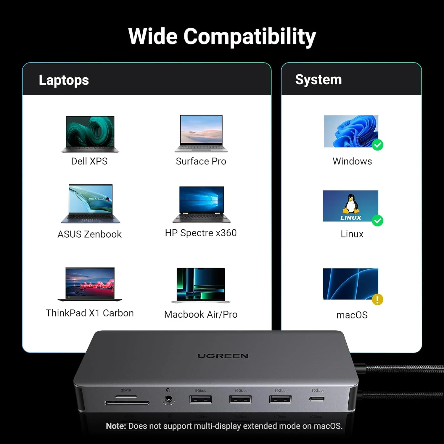 Docking Station Revodok Pro 313 13 in 1 Ugreen 15978 Vỏ Nhôm Cao Cấp — Ra HDMI, DP, USB, LAN, SD/TF, PD 100W 8 Ugreen Revodok Pro 313 tương thích Windows, Linux, macOS, không hỗ trợ đa màn hình mở rộng trên macOS