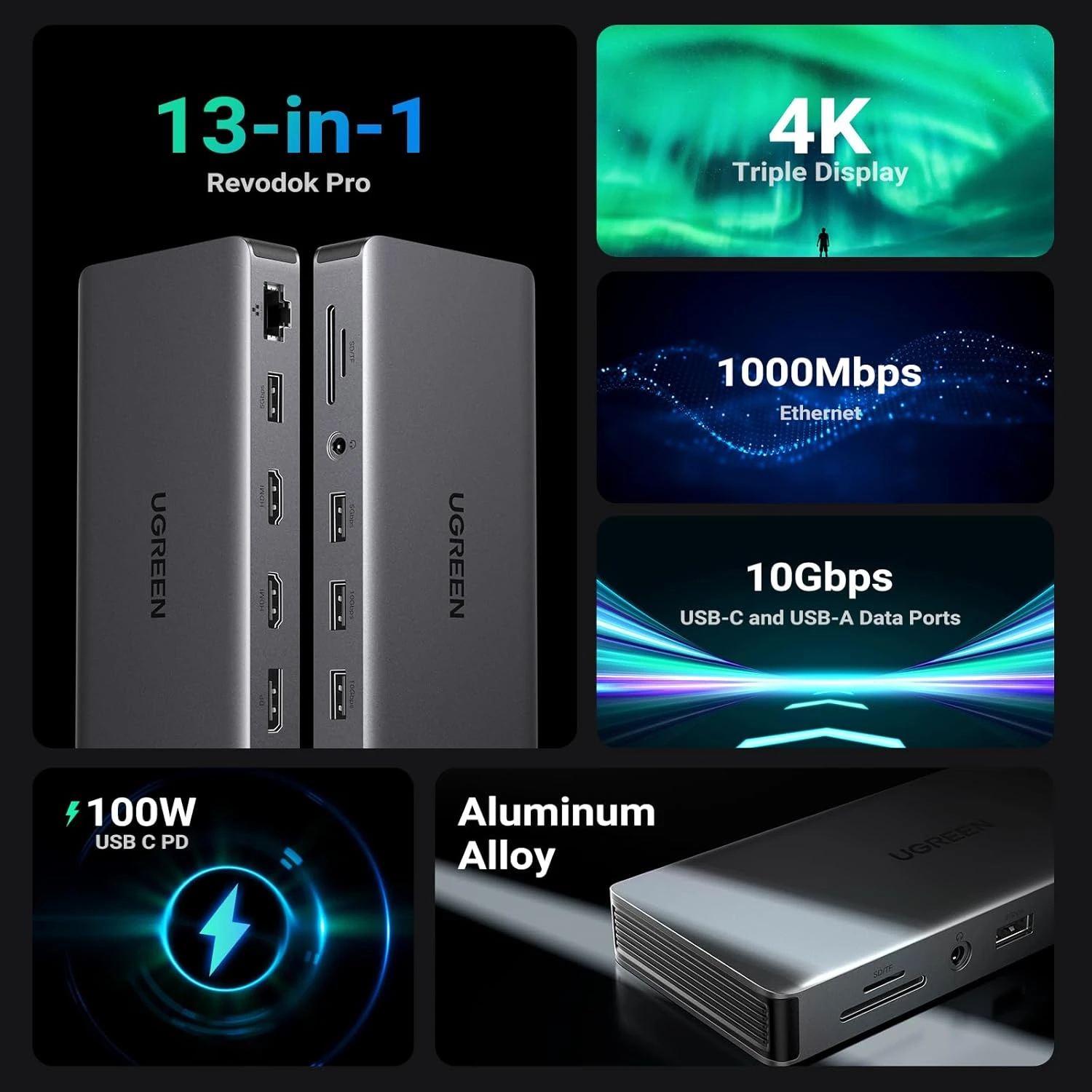 Docking Station Revodok Pro 313 13 in 1 Ugreen 15978 Vỏ Nhôm Cao Cấp — Ra HDMI, DP, USB, LAN, SD/TF, PD 100W 4 Lưới tổng hợp tính năng Ugreen Revodok Pro 313: 13-in-1, 4K, Ethernet, 10Gbps, PD100W, vỏ nhôm