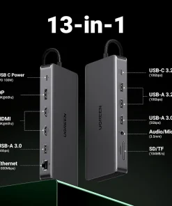 Sơ đồ đầy đủ 13 cổng Ugreen Revodok Pro 313 có nhãn tên và tốc độ từng cổng