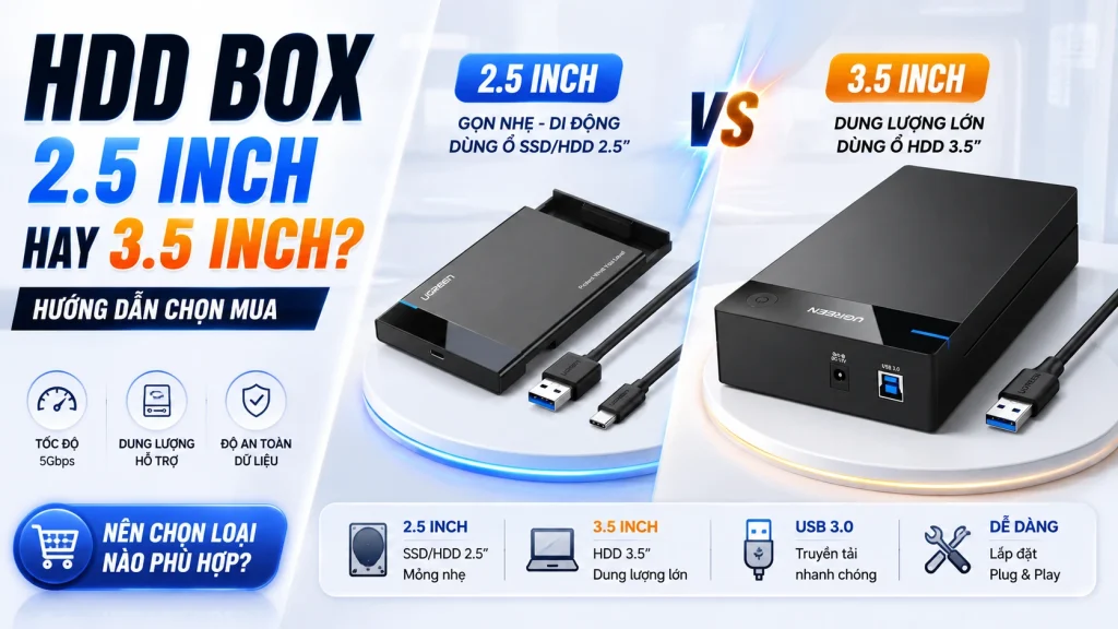 HDD Box 2.5 inch hay 3.5 inch? Hướng Dẫn Chọn Mua 1 Hướng Dẫn Lựa Chọn HDD Box 2.5 ich hay 3.5 ich