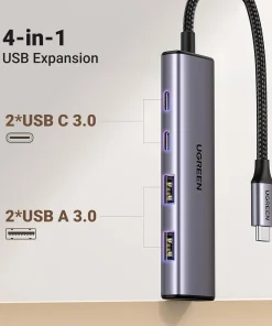 Hub Chia USB-C Ra 4 Cổng Ugreen 15395 Vỏ Hợp Kim Nhôm — 2 USB-A + 2 USB-C, USB 3.0 5Gbps 11 Sơ đồ 4-in-1 hub Ugreen 15395: 2 cổng USB C 3.0 và 2 cổng USB A 3.0