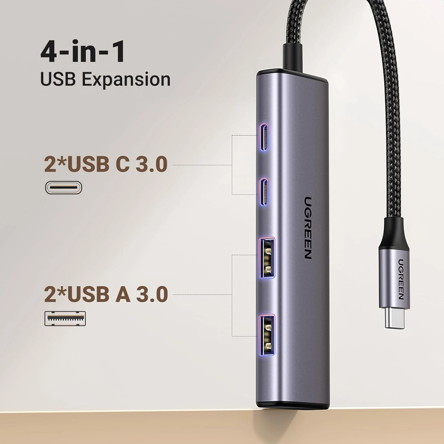 Hub Chia USB-C Ra 4 Cổng Ugreen 15395 Vỏ Hợp Kim Nhôm — 2 USB-A + 2 USB-C, USB 3.0 5Gbps 3 Sơ đồ 4-in-1 hub Ugreen 15395: 2 cổng USB C 3.0 và 2 cổng USB A 3.0