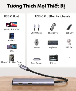 Hub Chia USB-C Ra 4 Cổng Ugreen 15395 Vỏ Hợp Kim Nhôm — 2 USB-A + 2 USB-C, USB 3.0 5Gbps 17 Hub USB-C Ugreen 15395 tương thích MacBook, iPad Pro, XPS, iPhone 15 và nhiều thiết bị ngoại vi