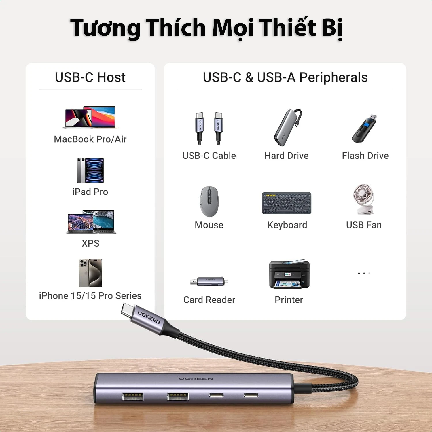 Hub Chia USB-C Ra 4 Cổng Ugreen 15395 Vỏ Hợp Kim Nhôm — 2 USB-A + 2 USB-C, USB 3.0 5Gbps 9 Hub USB-C Ugreen 15395 tương thích MacBook, iPad Pro, XPS, iPhone 15 và nhiều thiết bị ngoại vi