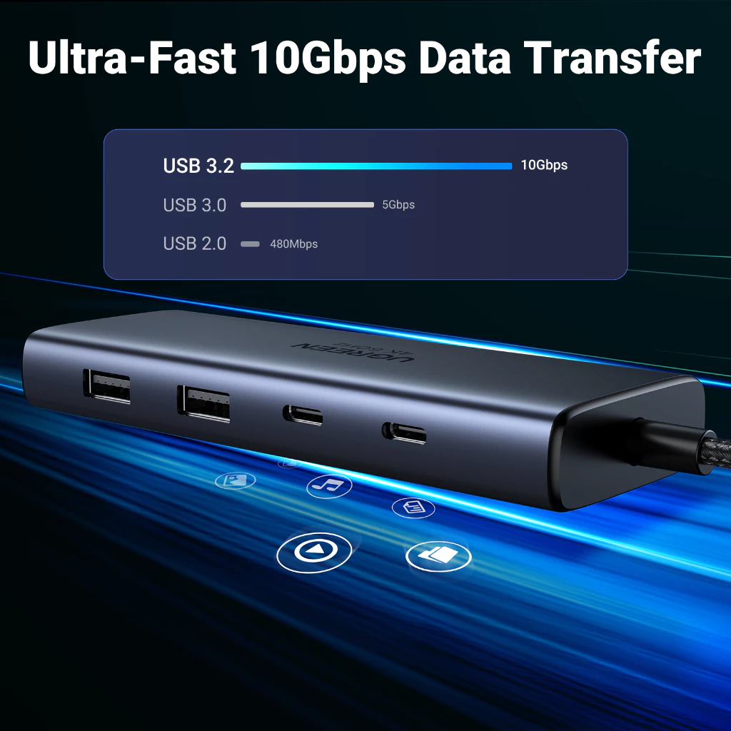 Hub USB-C 7 Trong 1 Ugreen 45379 CM639 Vỏ Hợp Kim Nhôm. Hỗ Trợ 2 HDMI 4K@60Hz, USB-A/C 10Gbps, Sạc PD 100W 5 So sánh tốc độ USB 3.2 10Gbps, USB 3.0 5Gbps, USB 2.0 480Mbps trên hub Ugreen 45379