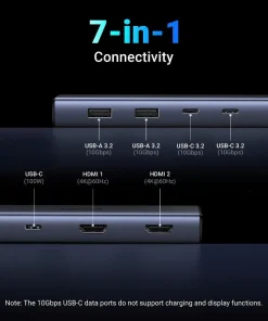 Hub USB-C 7 Trong 1 Ugreen 45379 CM639 Vỏ Hợp Kim Nhôm. Hỗ Trợ 2 HDMI 4K@60Hz, USB-A/C 10Gbps, Sạc PD 100W 11 Sơ đồ 7 cổng hub Ugreen 45379 - 2x USB-A 3.2, 2x USB-C 3.2 10Gbps, USB-C 100W, 2x HDMI 4K60Hz