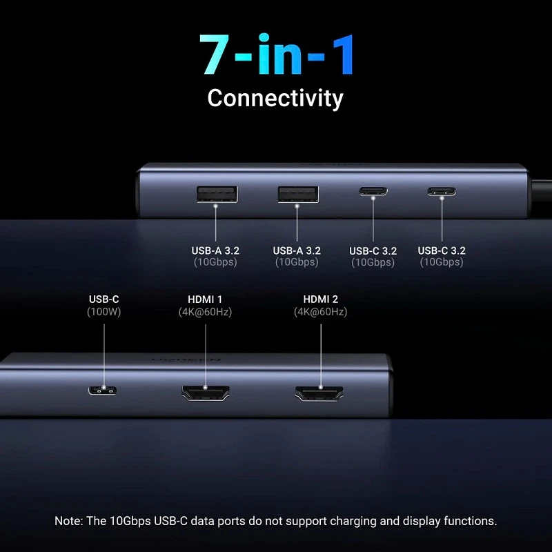 Hub USB-C 7 Trong 1 Ugreen 45379 CM639 Vỏ Hợp Kim Nhôm. Hỗ Trợ 2 HDMI 4K@60Hz, USB-A/C 10Gbps, Sạc PD 100W 16 Sơ đồ 7 cổng hub Ugreen 45379 - 2x USB-A 3.2, 2x USB-C 3.2 10Gbps, USB-C 100W, 2x HDMI 4K60Hz