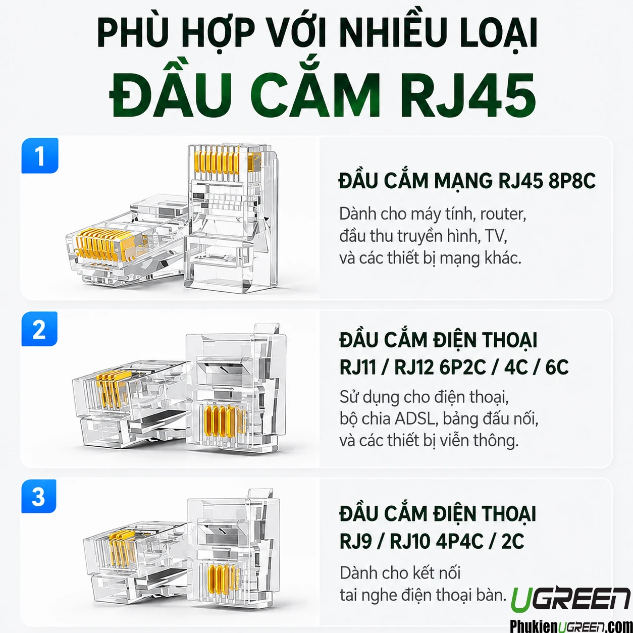 Kìm Bấm Mạng Đa Năng 6P/8P CAT5/6/7/8 Ugreen 15115 ( Tặng lưỡi dao thay thế đi kèm ) 15 Ảnh liệt kê đầu cắm RJ45/RJ11/RJ9 — mâu thuẫn thông số chính thức