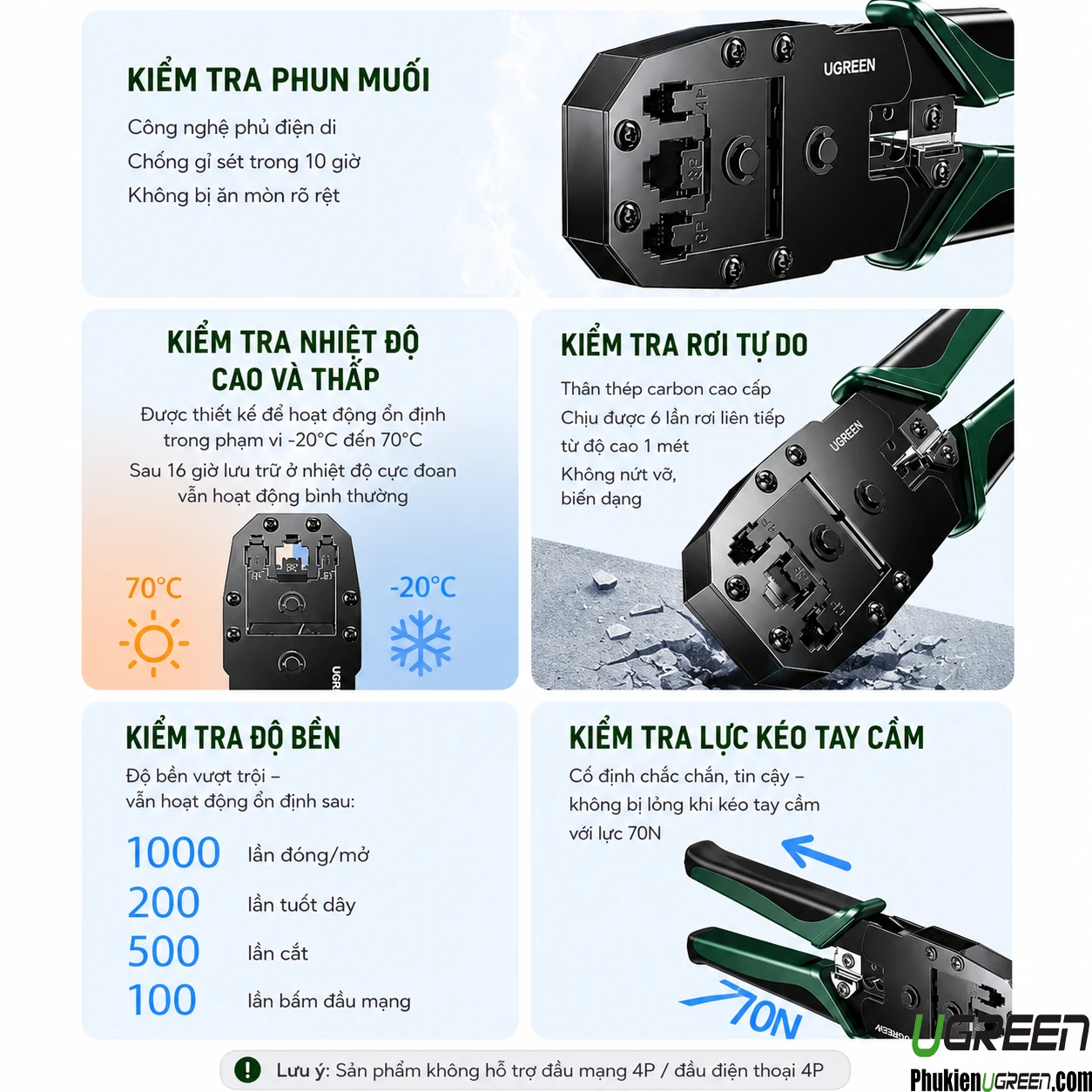 Kìm Bấm Mạng Đa Năng 6P/8P CAT5/6/7/8 Ugreen 15115 ( Tặng lưỡi dao thay thế đi kèm ) 10 Kết quả kiểm tra độ bền kìm bấm mạng Ugreen 15115: rơi tự do, phun muối, nhiệt độ, lực kéo tay cầm