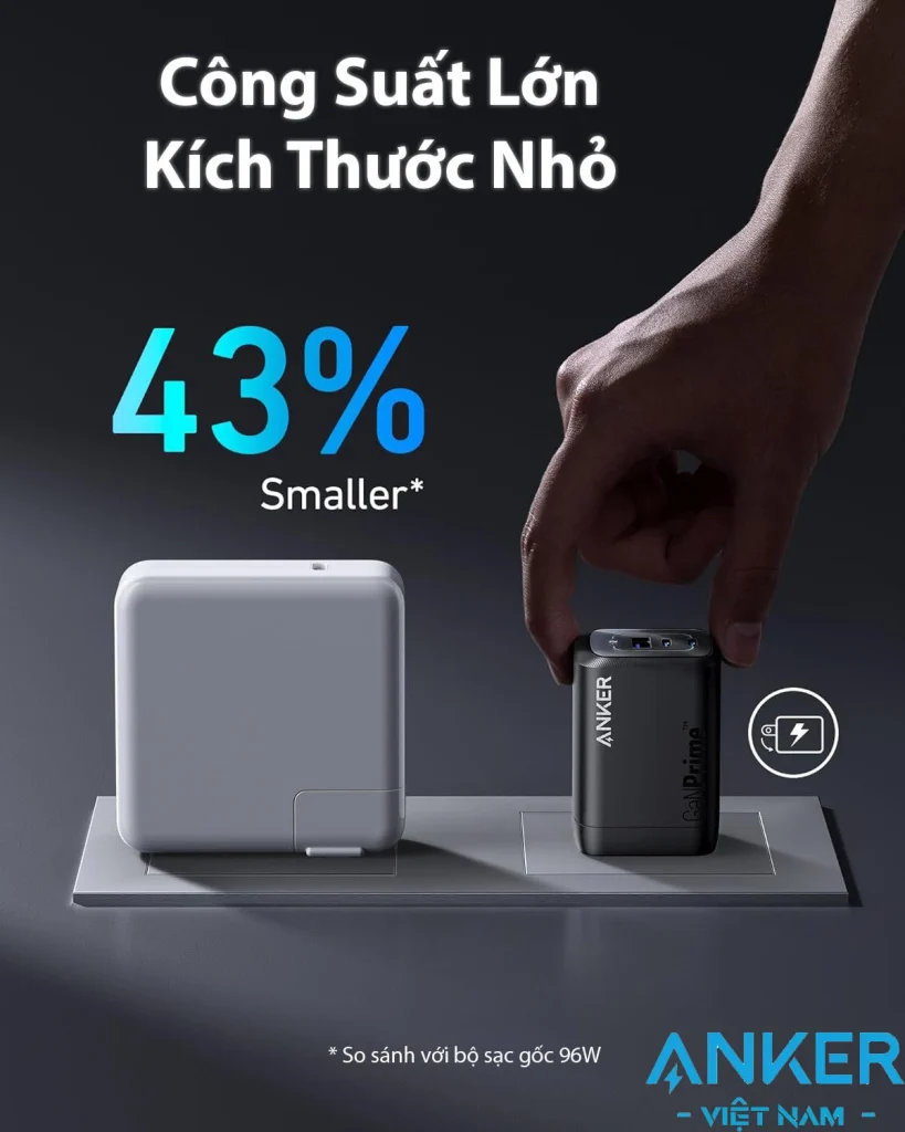 So Sánh Củ Sạc GaN Và Thường
