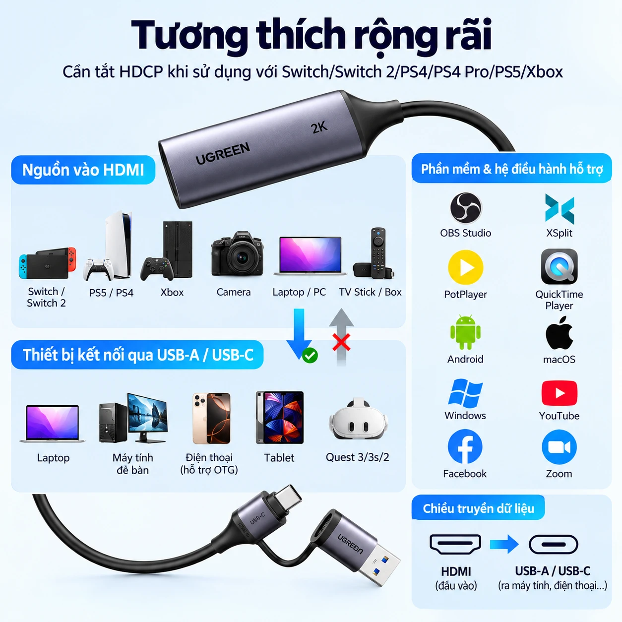 Card Video Capture HDMI to USB-C Ugreen 15389 CM629 — 2K@30Hz, USB 3.0 Type-C 7 UGREEN 15389 CM629 tương thích Switch, PS4, PS5, Xbox, camera, laptop và phần mềm OBS qua HDMI to USB-A USB-C